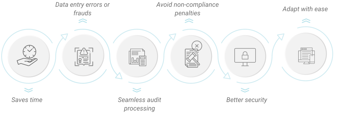 Modern Invoice Management