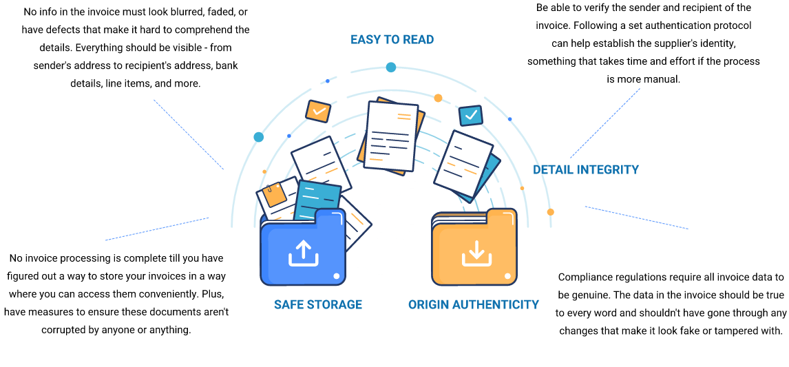 invoice-processing-prerequisites