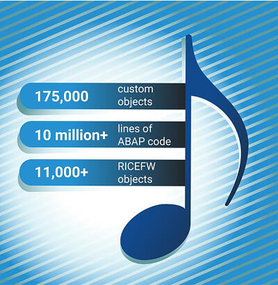 A blue and white striped background with a musical note